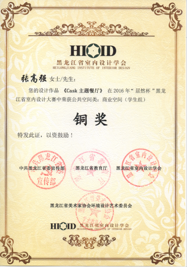 序号 姓名 作品名称 奖项 1 蔡春娃 《净时光》 铜奖 2 曹帅 《时尚
